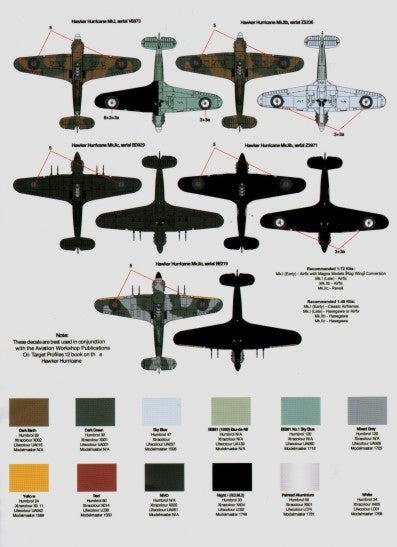 Model Alliance ML48147 1:48 Hawker Hurricane in RAF & Commonwealth Service Pt 1