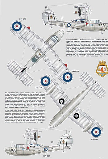 Model Alliance ML48180 1:48 Wings and Waves Pt 1