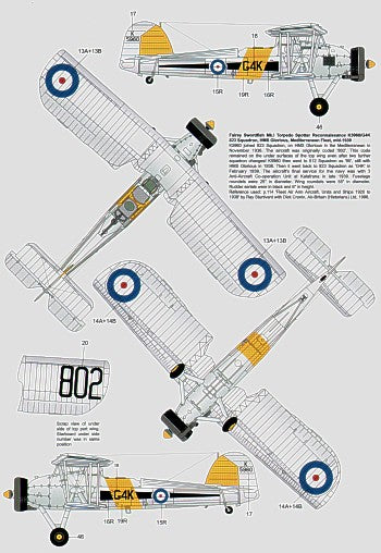 Model Alliance ML48180 1:48 Wings and Waves Pt 1