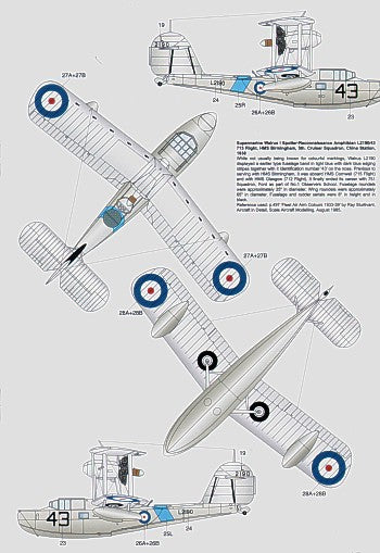 Model Alliance ML48181 1:48 Wings and Waves Part 2