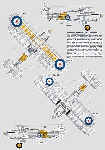 Model Alliance ML48181 1:48 Wings and Waves Part 2
