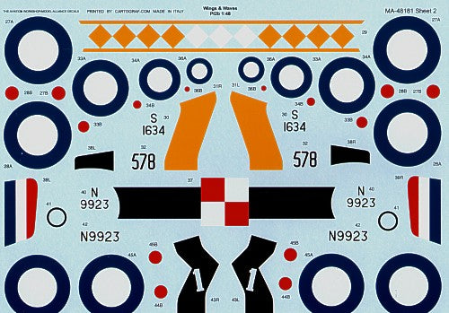 Model Alliance ML48181 1:48 Wings and Waves Part 2