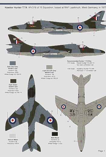Model Alliance ML48188 1:48 RAF Germany, 1970-75 part 3