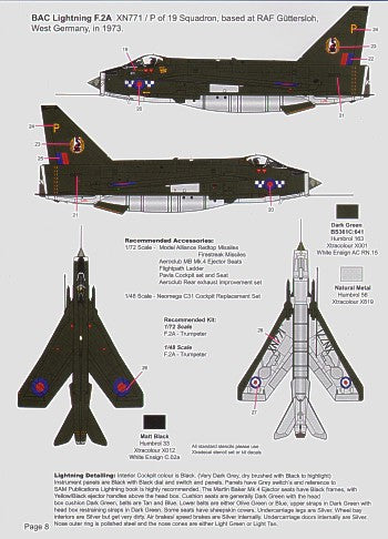Model Alliance ML48188 1:48 RAF Germany, 1970-75 part 3