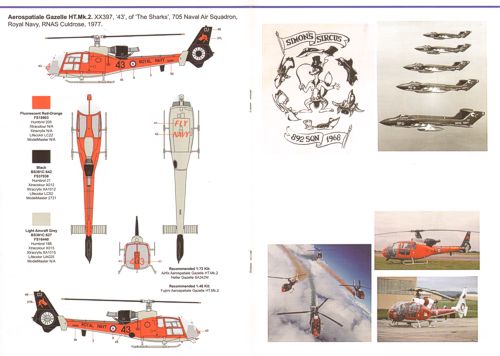 Model Alliance ML48196 RN Aerobatic Teams Hawker Sea Hawk 1:48