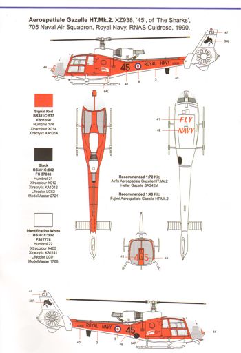 Model Alliance ML48196 RN Aerobatic Teams Hawker Sea Hawk 1:48
