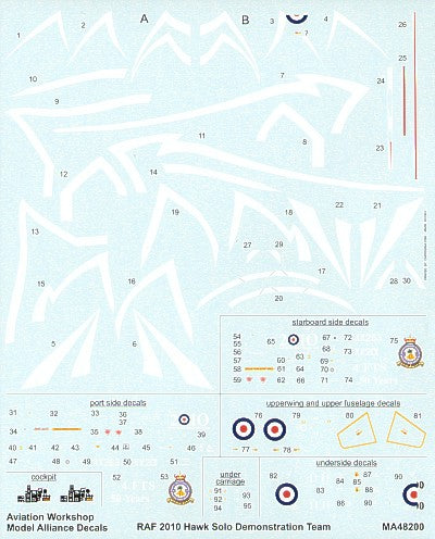 Model Alliance ML48200 1:48 The RAF 2010 display BAe Hawk T.1
