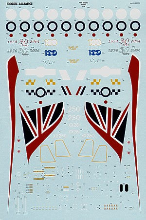 Model Alliance ML489010 1:48 RAF Display Hawks