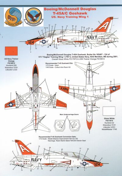 Model Alliance ML489031 1:48 McDonnell-Douglas T-45A/C Goshawk