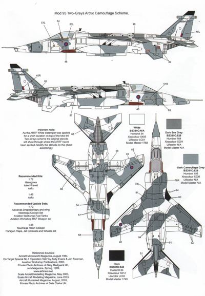 Model Alliance ML72122 Jaguar GR.1/GR.5 Multi-Scheme Decals 1:72