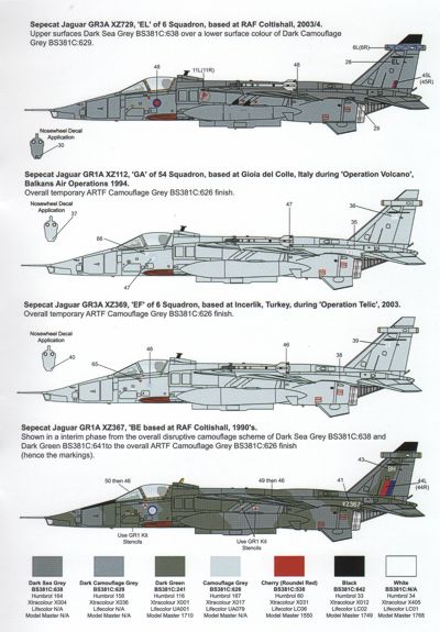 Model Alliance ML72122 Jaguar GR.1/GR.5 Multi-Scheme Decals 1:72