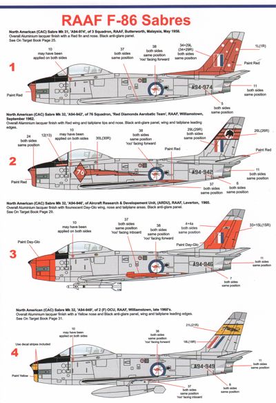 Model Alliance ML72125 1:72 North-American F-86 Sabres Part 2