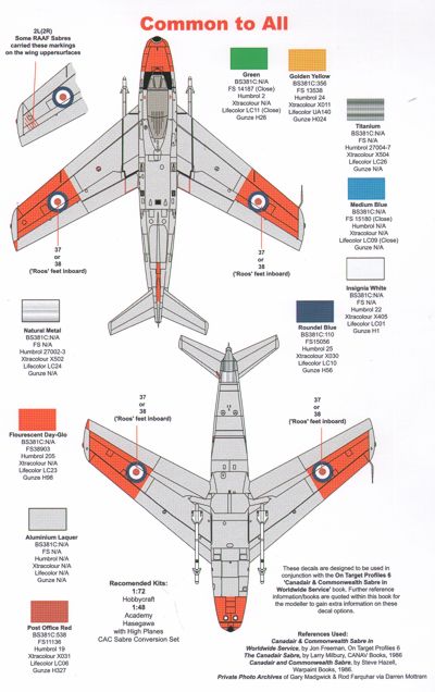 Model Alliance ML72125 1:72 North-American F-86 Sabres Part 2