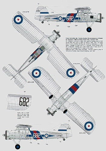Model Alliance ML72181 1:72 Wings and Waves Part 2