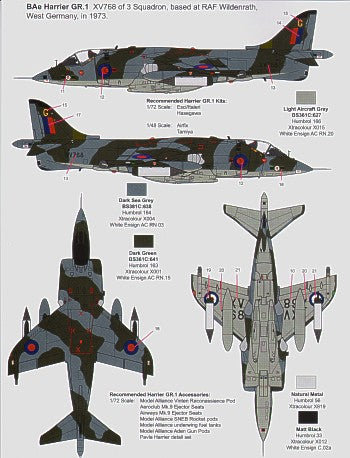 Model Alliance ML72187 1:72 RAF Germany 1970-75 part 2
