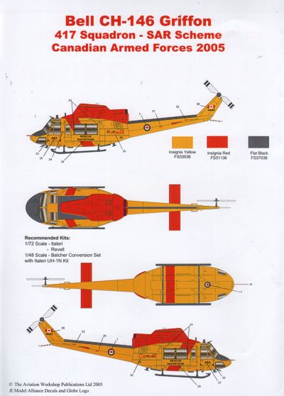 Model Alliance ML729005 1:72 Bell CH-146 Griffon Canadian Air Force