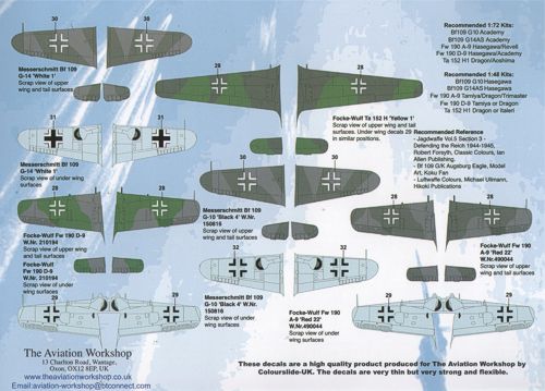 Model Alliance ML729028 1:72 Defending the Reich Part 1.