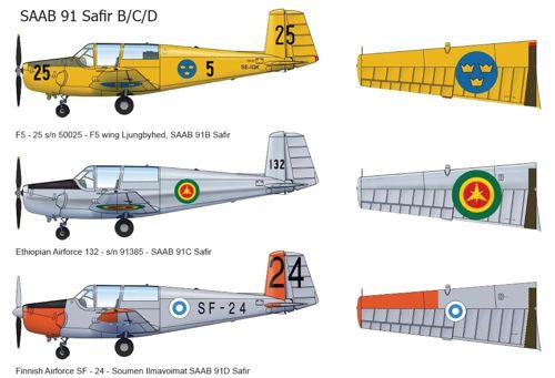 Maestro Models MMMD7212 1:72 Saab 91 Safir, Sweden, Finland, Ethiopia