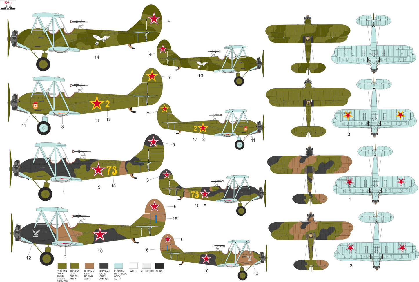 ROP o.s. MNFD48045 1:48 Polikarpov PO-2/U-2