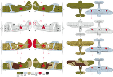 ROP o.s. MNFDL72021 1:72 Polikarpov I-153