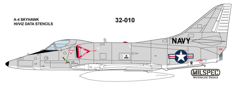 Milspec MPEC32010 1:32 Douglas A-4 Skyhawk HI/VIZ DATA STENCILS