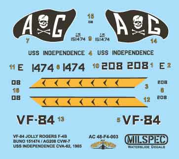 Milspec MPEC48003 F-4B Phantom VF-84 Jolly Rogers 1:48