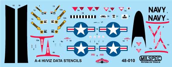 Milspec MPEC48010 A-4 Skyhawk Hi-Viz Data Stencils 1:48