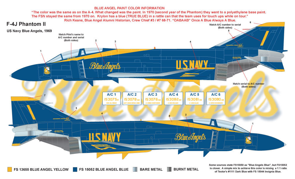 Milspec MPEC48054 1:48 McDonnell F-4J Phantom US Navy Blue Angels  1969