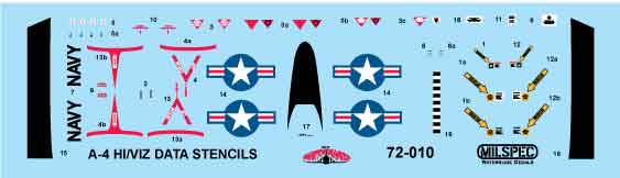 Milspec MPEC72010 1:72 Douglas A-4 Skyhawk HI/VIZ DATA STENCILS [A-4B A-4C A-4D]