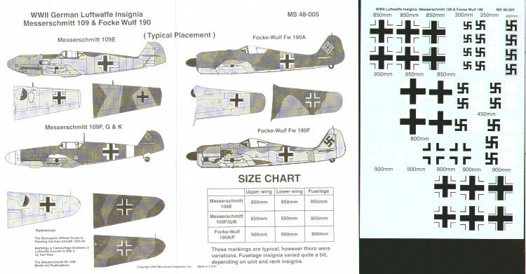 Microscale MS48005 Luftwaffe National Insignia Bf-109/Fw-190 1:48
