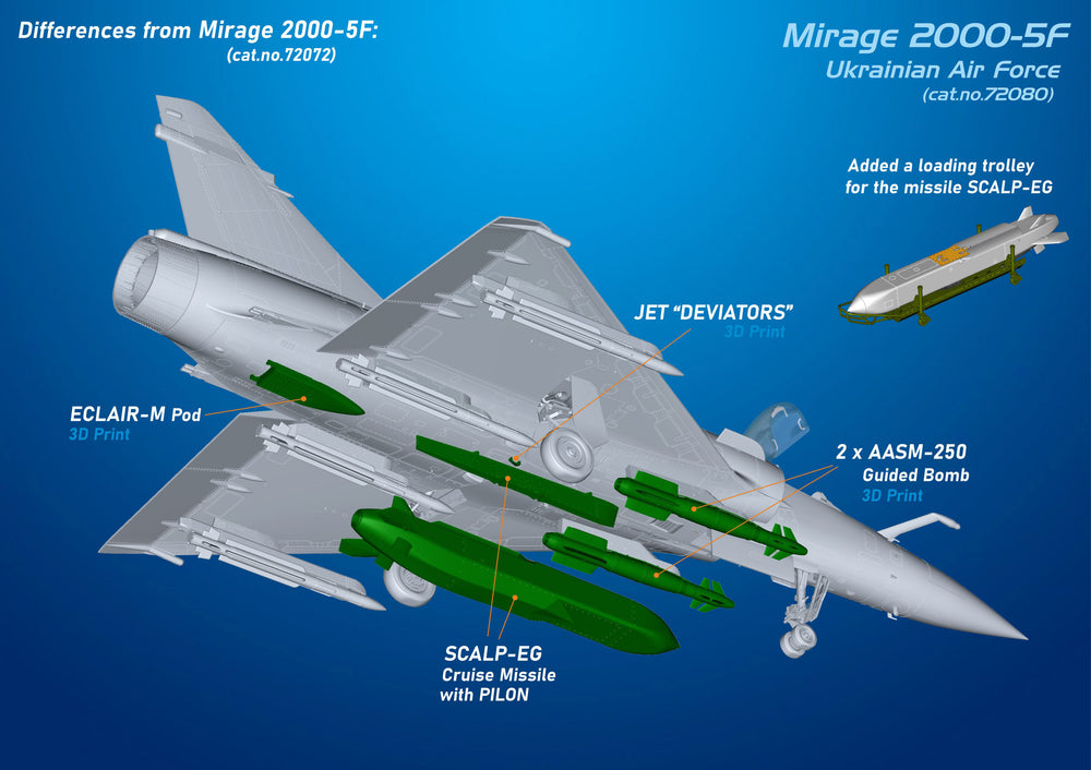 Modelsvit MSVIT72080 1:72 Dassault_Mirage 2000-5F jet fighter