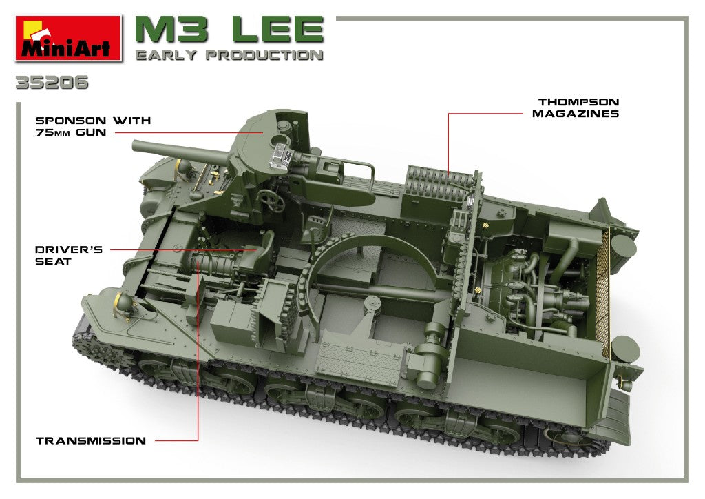MiniArt MT35206 1:35 M3 LEE EARLY PRODUCTION