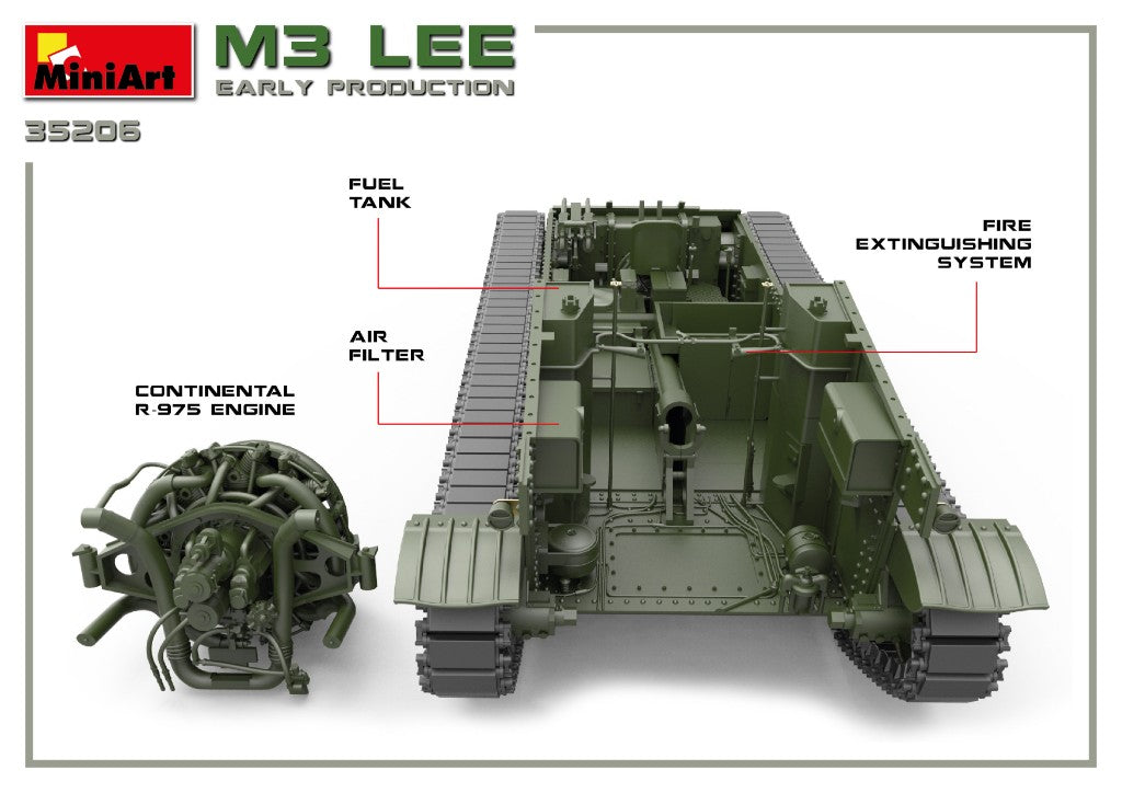 MiniArt MT35206 1:35 M3 LEE EARLY PRODUCTION