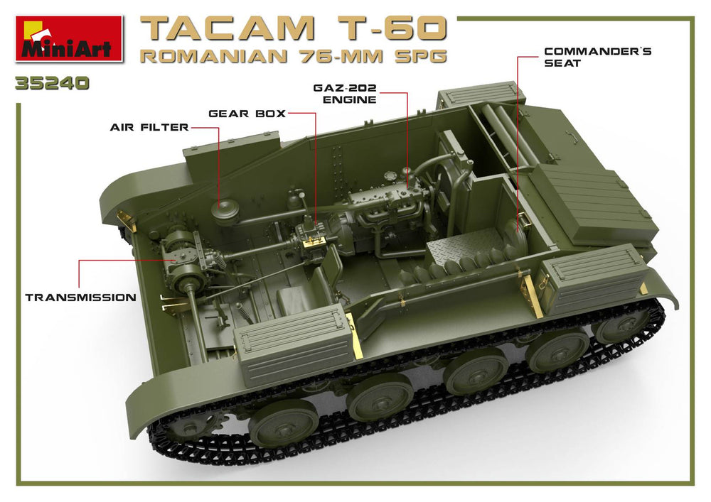 MiniArt MT35240 Romanian T-60 Tacam SPG w/Interior 1:35