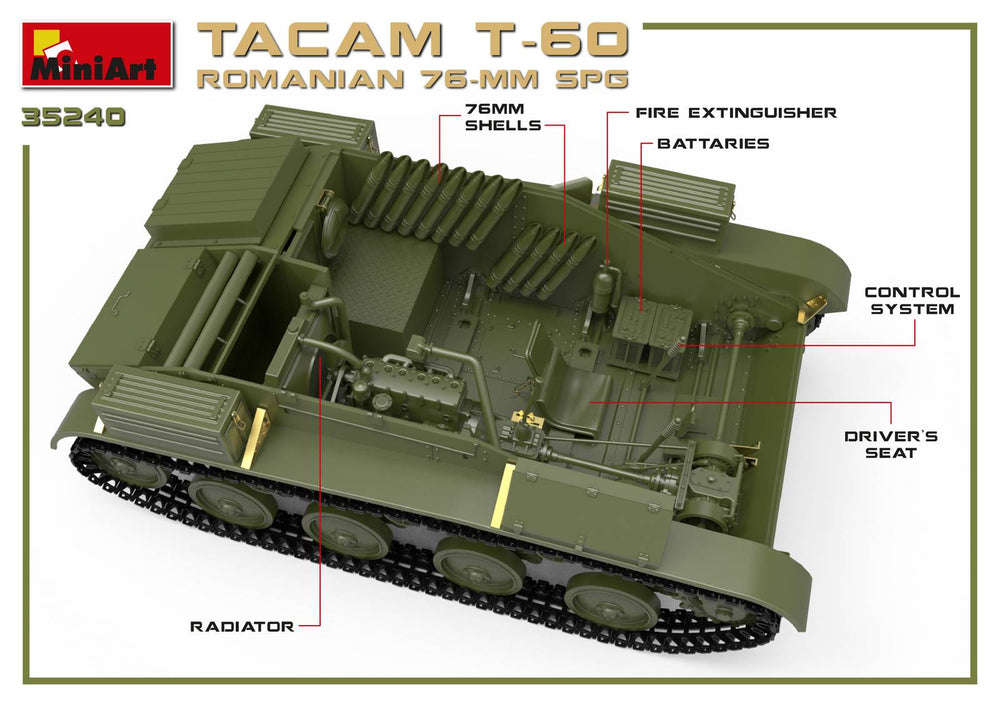 MiniArt MT35240 Romanian T-60 Tacam SPG w/Interior 1:35