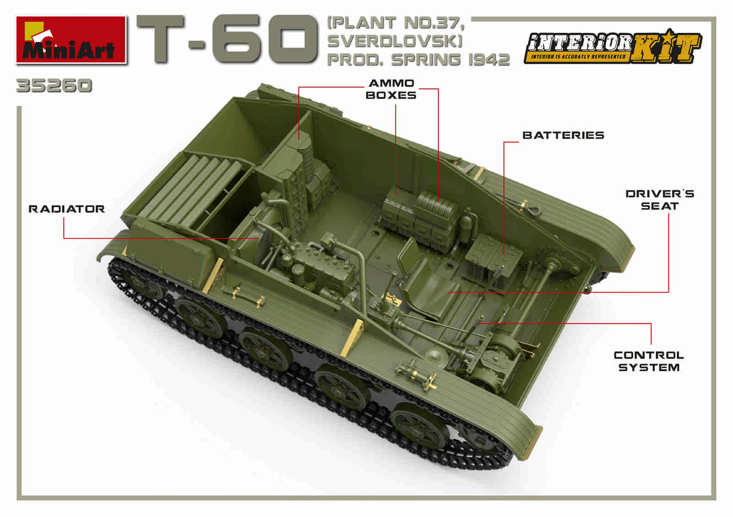 MiniArt MT35260 1:35 SOVIET T-60 PLANT N.37, SVERDLOVSK PROD