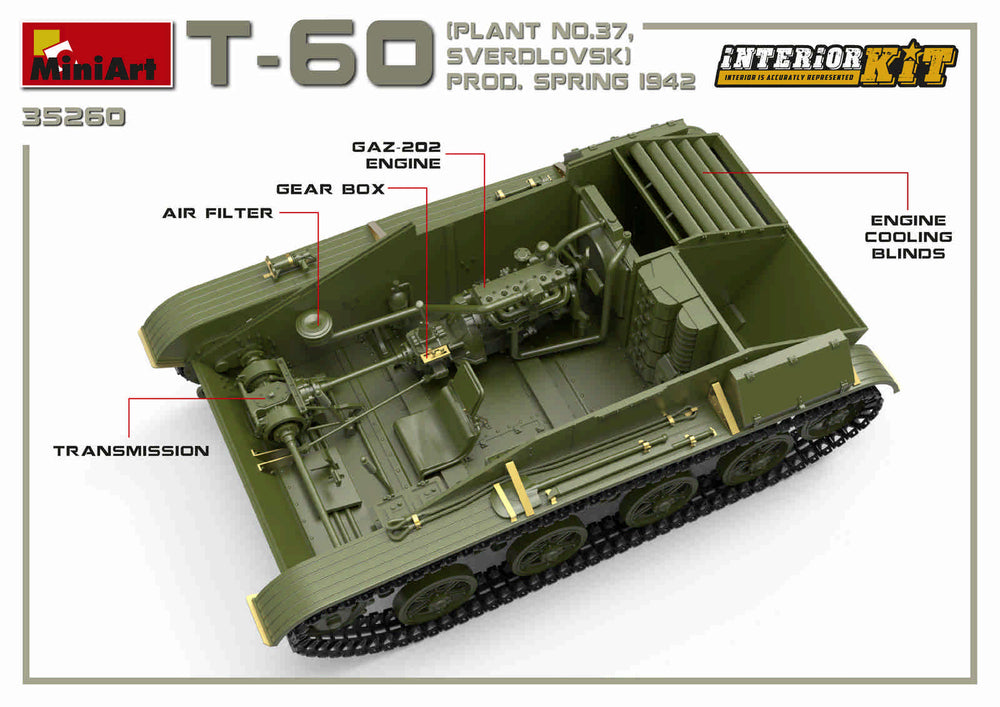 MiniArt MT35260 1:35 SOVIET T-60 PLANT N.37, SVERDLOVSK PROD