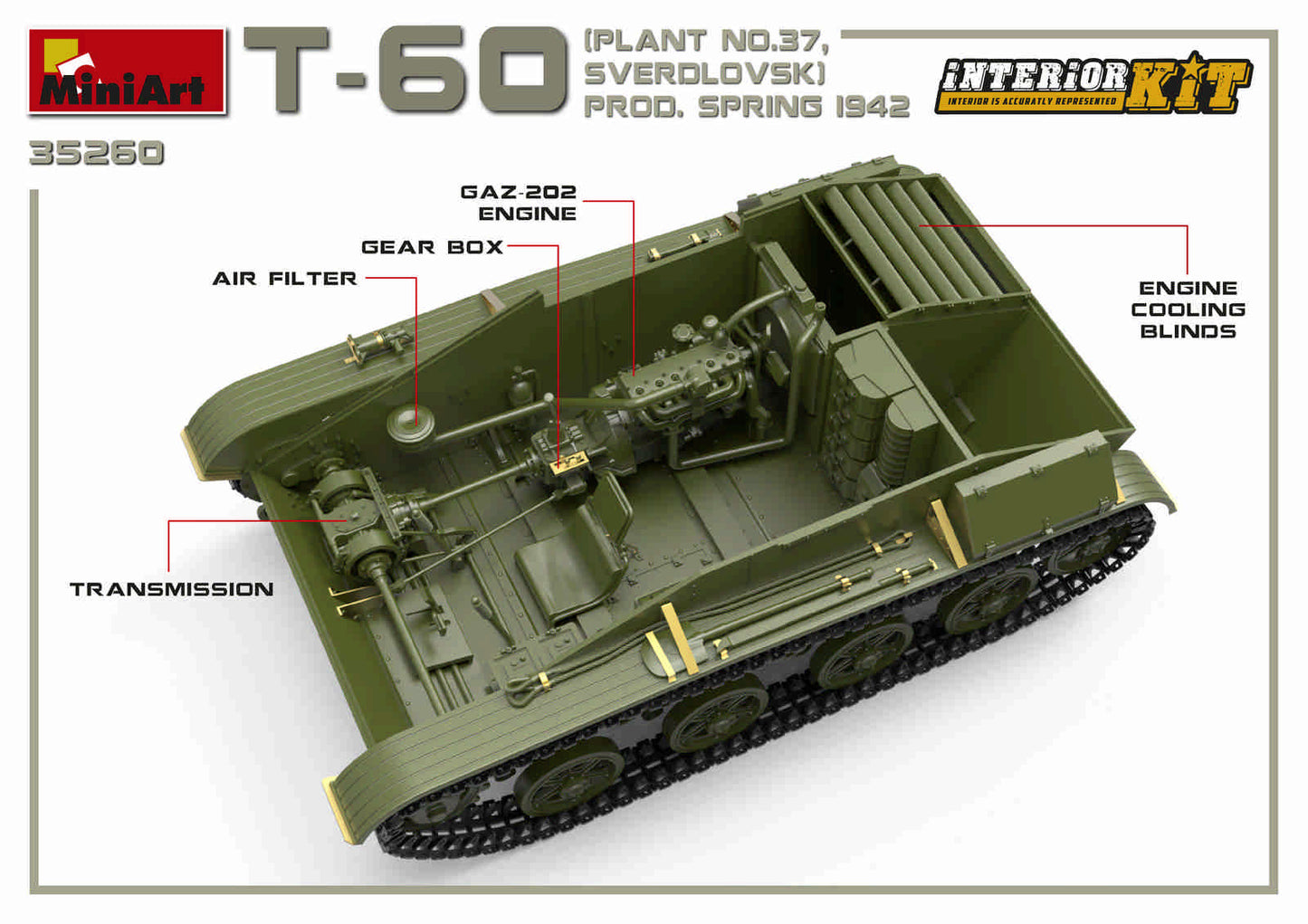 MiniArt MT35260 1:35 SOVIET T-60 PLANT N.37, SVERDLOVSK PROD