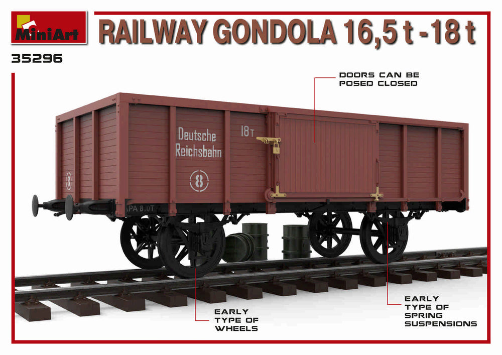 MiniArt MT35296 Railway Gondola 16.5-18t Detail Kit 1:35