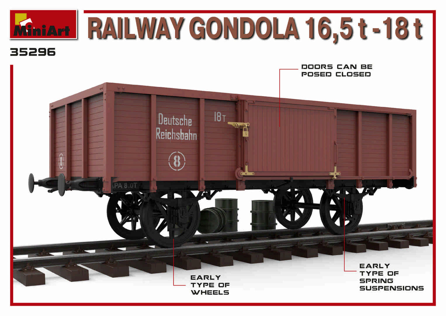 MiniArt MT35296 Railway Gondola 16.5-18t Detail Kit 1:35