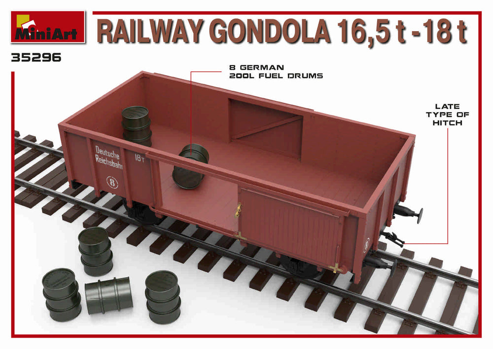 MiniArt MT35296 Railway Gondola 16.5-18t Detail Kit 1:35