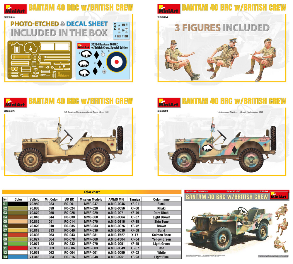 MiniArt MT35324 1:35 BANTAM 40 BRC w/BRITISH CREW