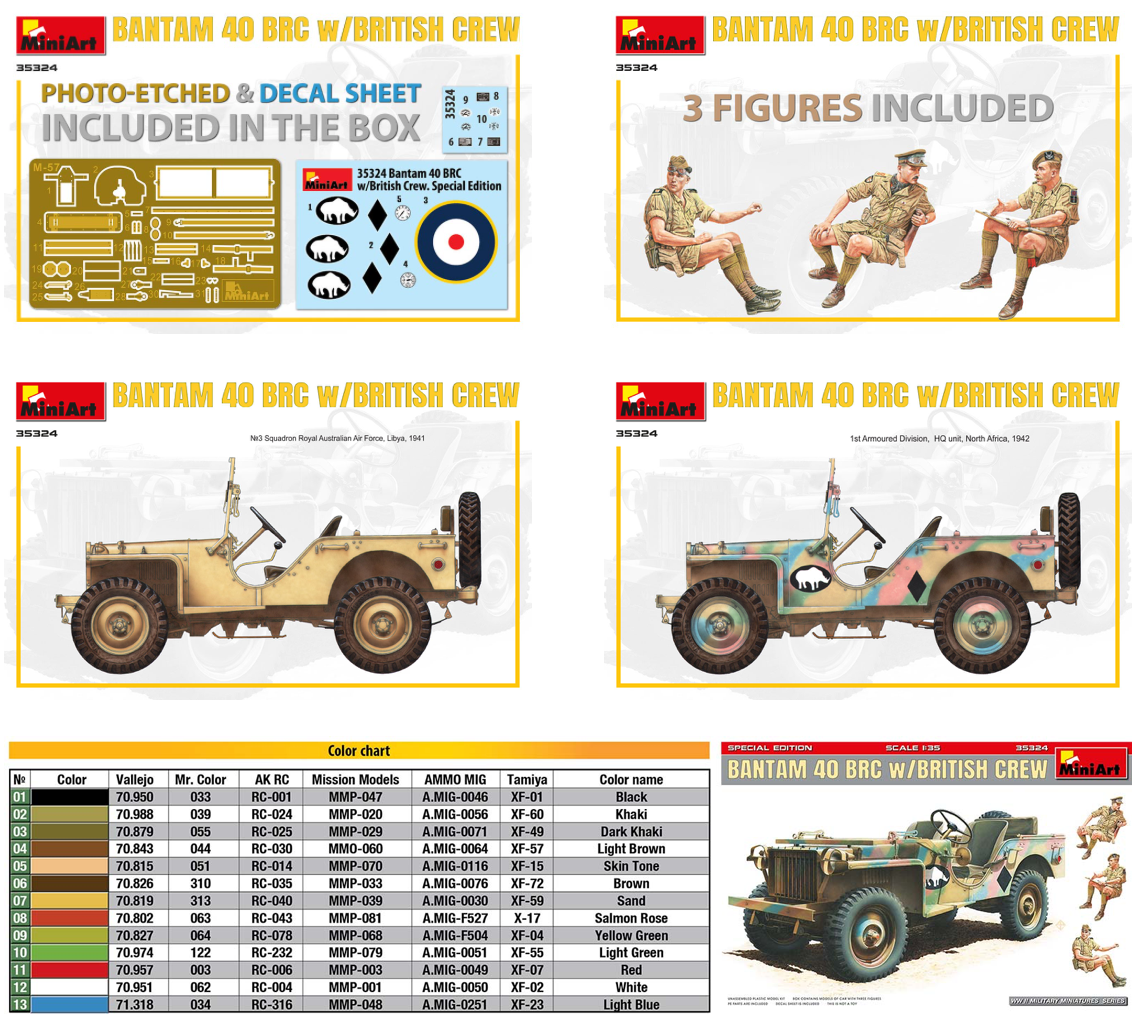 MiniArt MT35324 1:35 BANTAM 40 BRC w/BRITISH CREW