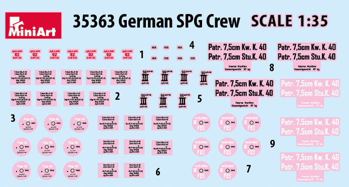 MiniArt MT35363 1:35 GERMAN SELF PROPELLED GUN CREW
