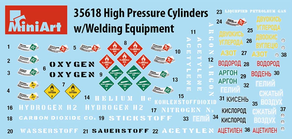 MiniArt MT35618 High Pressure Cylinders w/Welding Gear 1:35