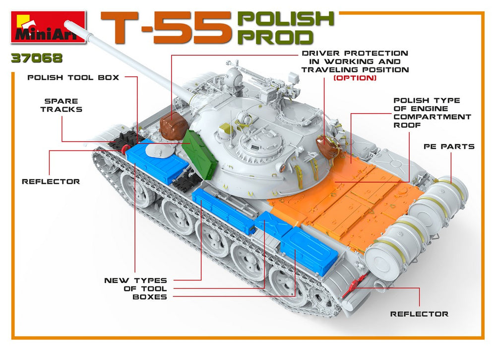 MiniArt MT37068 Soviet T-55 Polish Production 1:35