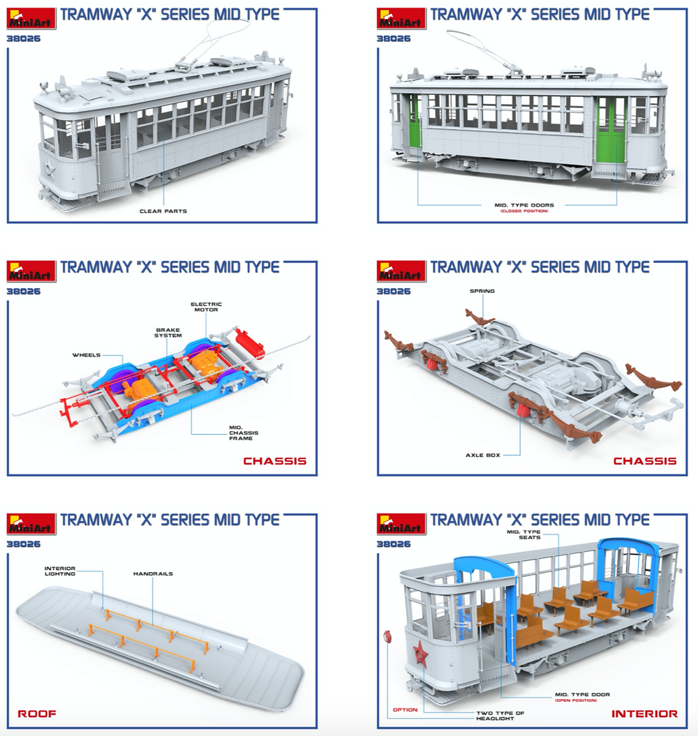MiniArt MT38026 1:35 TRAMWAY "X" SERIES MID TYPE The 'X' series tram