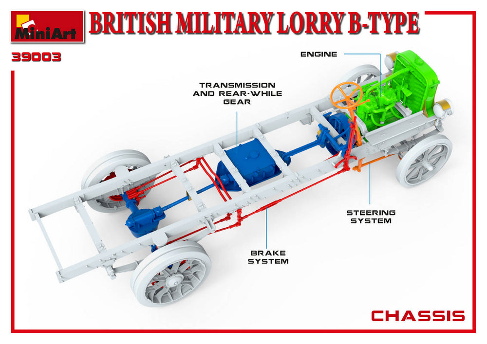 MiniArt MT39003 British Military Lorry B-Type 1:35