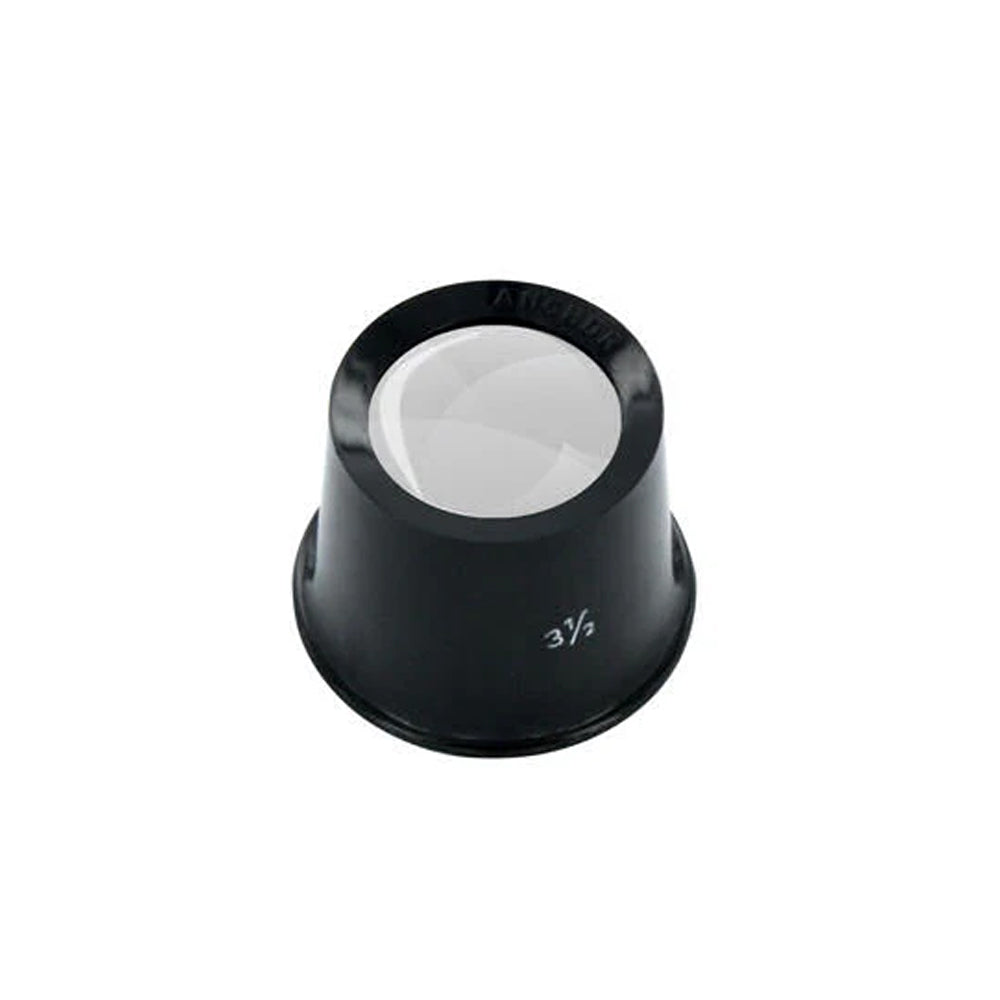 Magnification