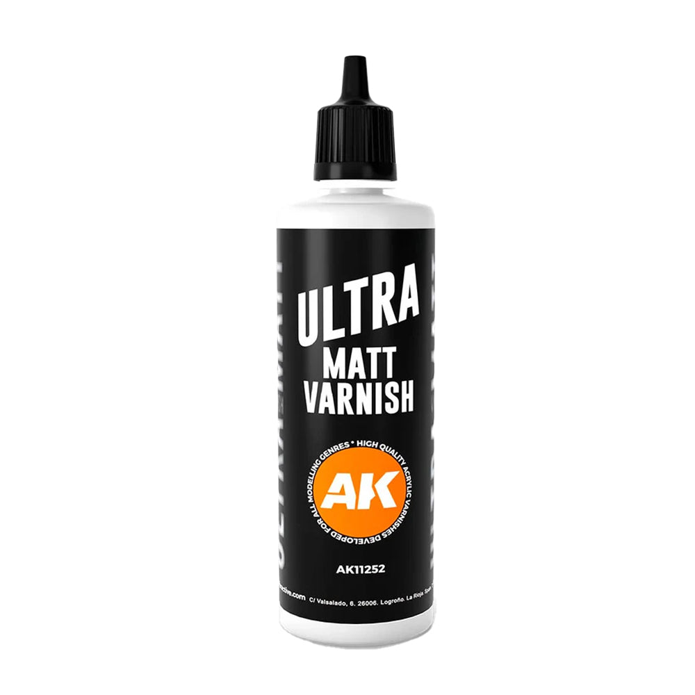 Matt Finish